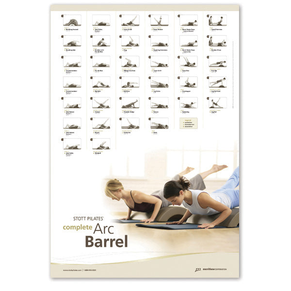 Wall Chart - Complete Arc Barrel – Leisure Concepts Corporate